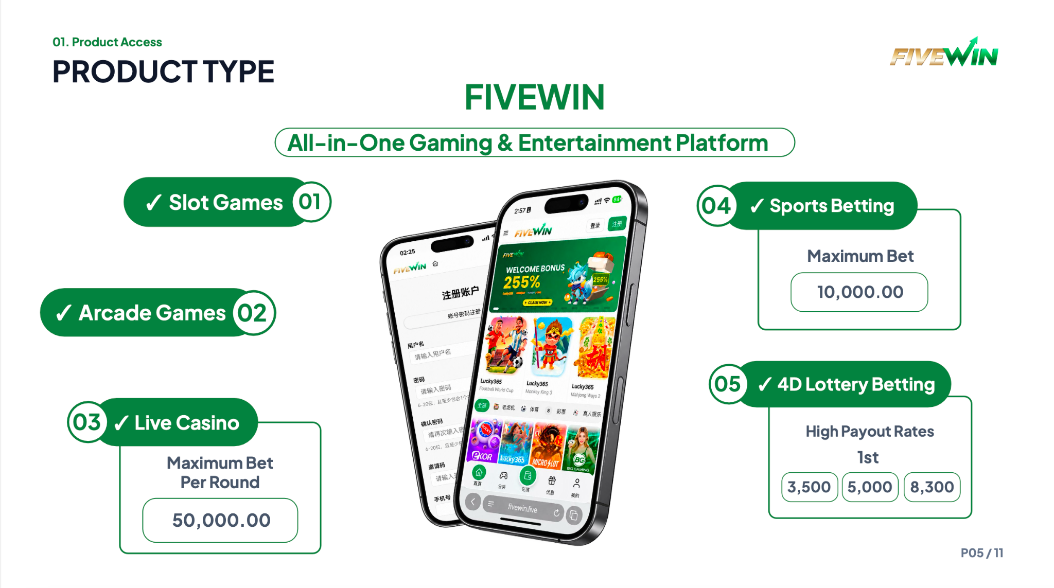 FIVEWIN 真人视讯游戏