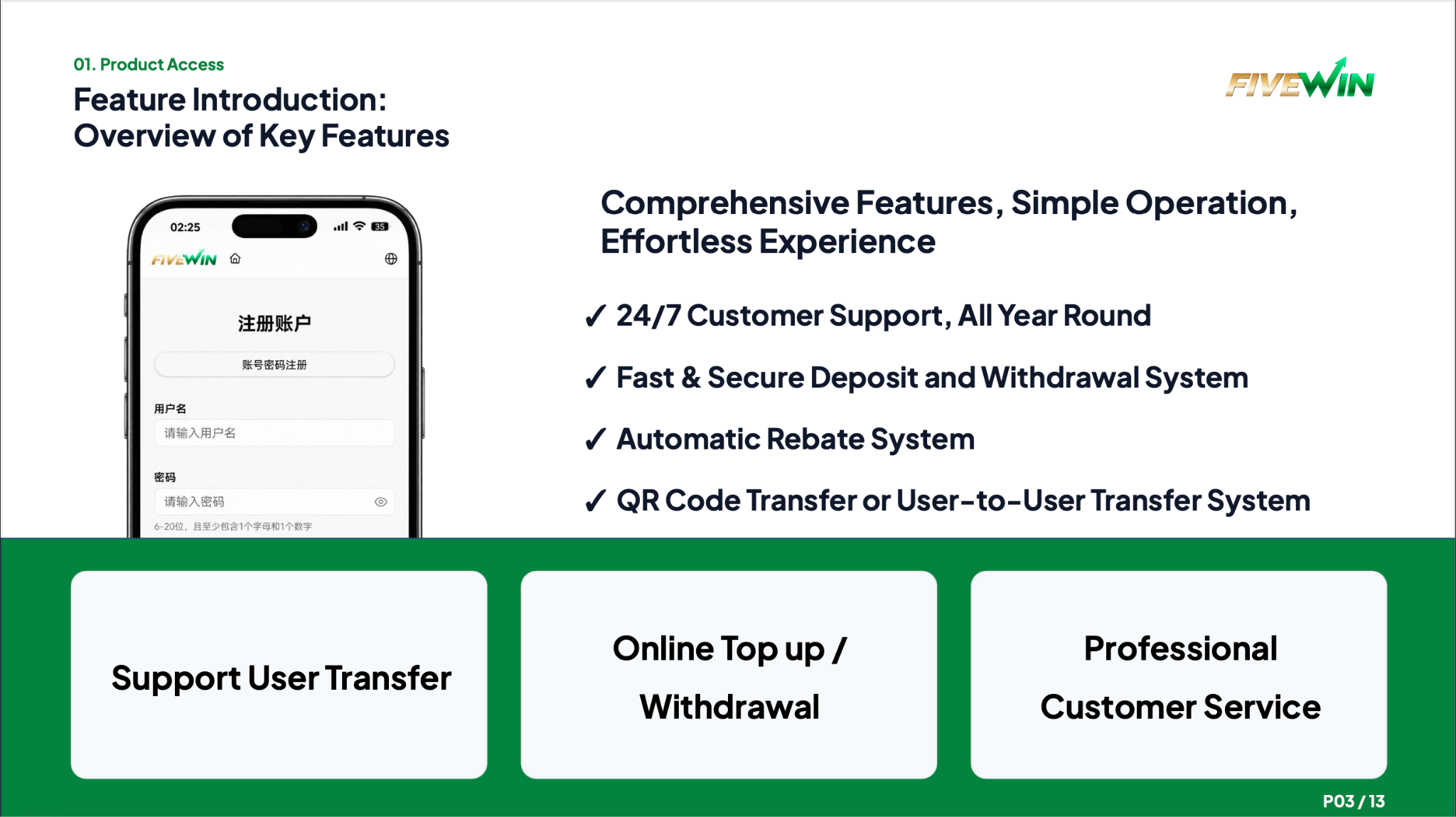 Mengenali FIVEWIN – Temui Platform Hiburan Dalam Talian Kami